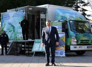 Yıldırım Belediyesi Paratık Yıldırım Projesi: Hedef ve Odak Noktası. yldrm-belediyesi-paratk-yldrm-projesi-hedef-ve-odak-noktas