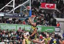 Bursaspor Yörsan – Fenerbahçe Beko Maçı Skoru bursaspor-yrsan-fenerbahe-beko-ma-skoru