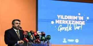 Üniversite Adaylarına Destek: Yıldırım Belediyesi ‘Kütüphaneden Kampüse’ Programı niversite-adaylarna-destek-yldrm-belediyesi-ktphaneden-kampse-program